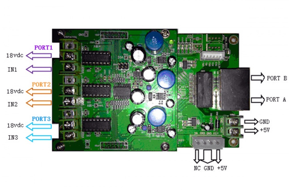 ZDEC A81ED-01 Environment Detector Card